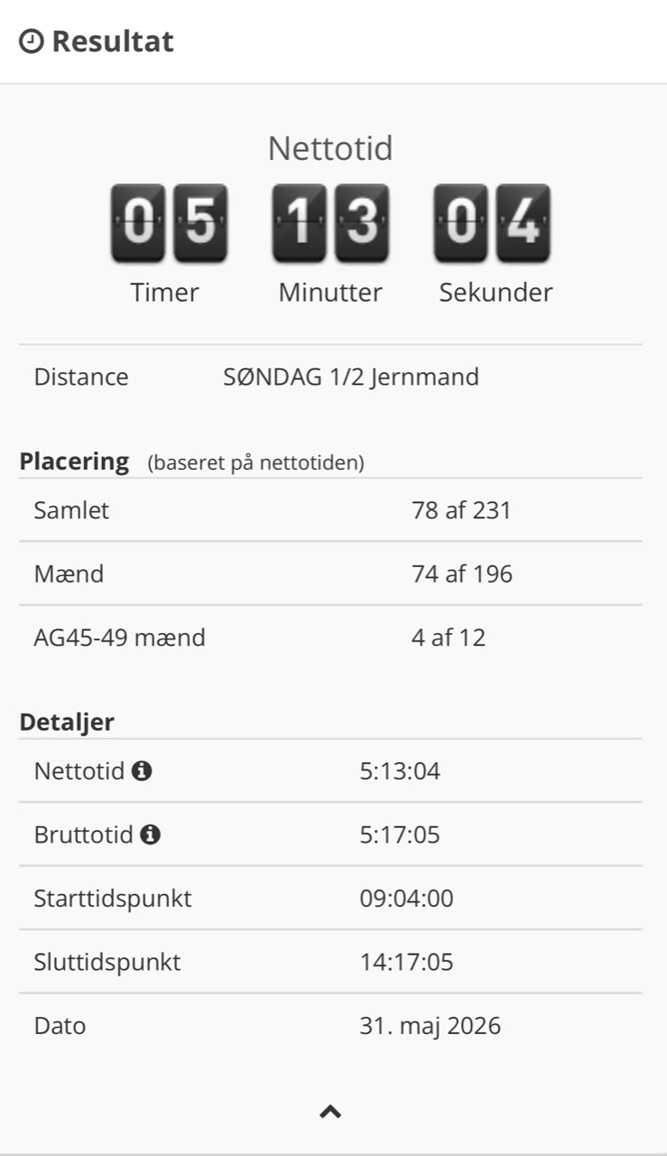 Resultat
