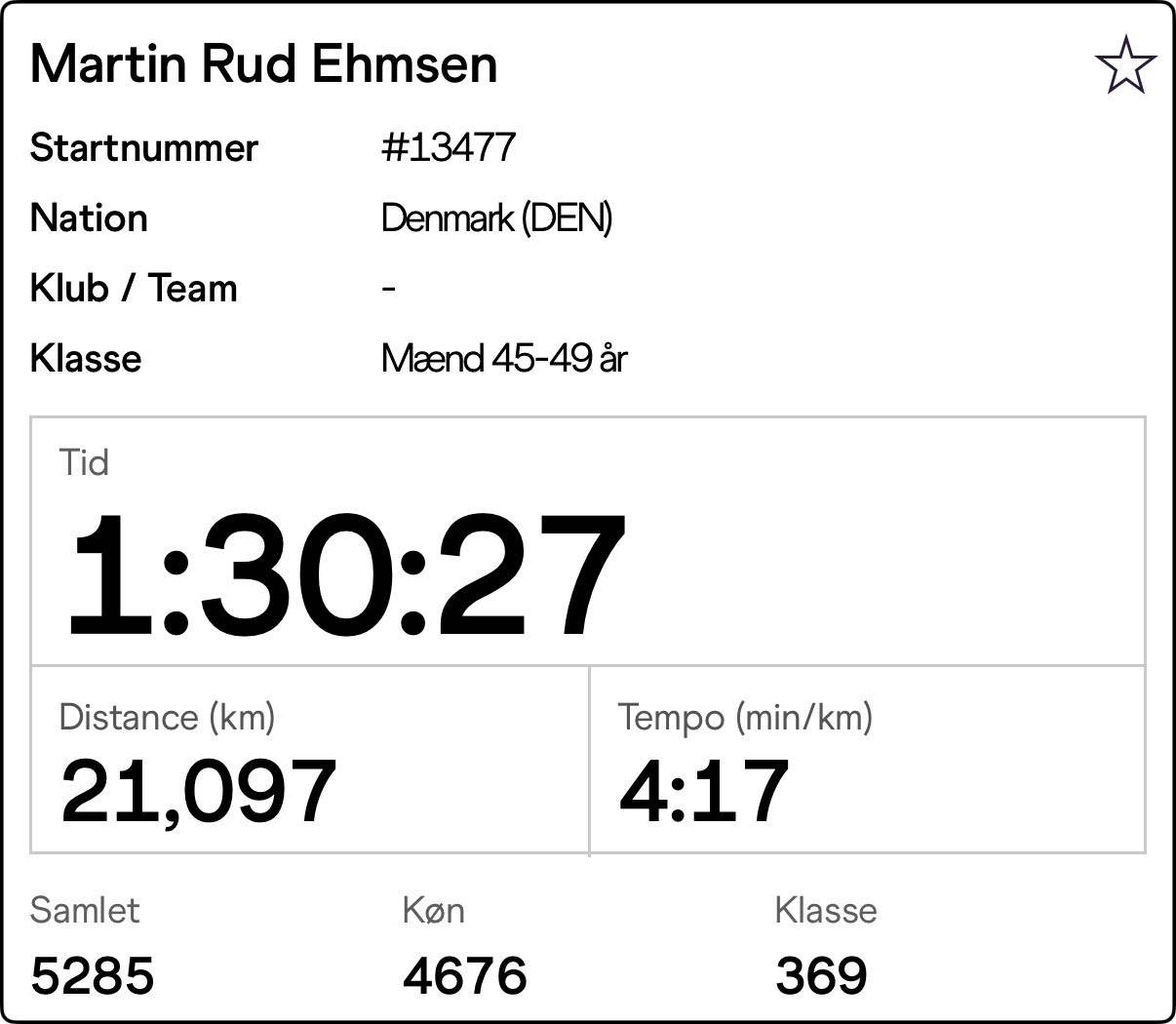 Resultat